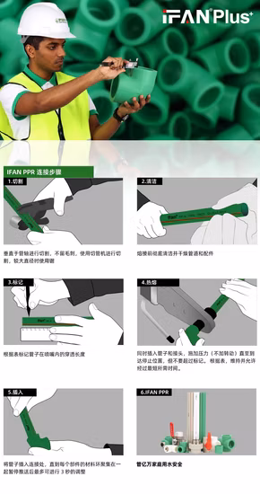 Ifan Оптовая фабрика PPR Фитинги для труб 20